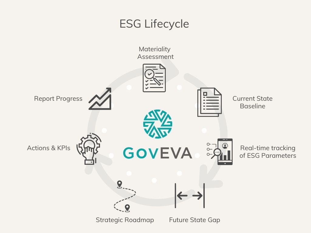 How to Improve Your Productivity at Work Infographic Pie Chart Graph (1)